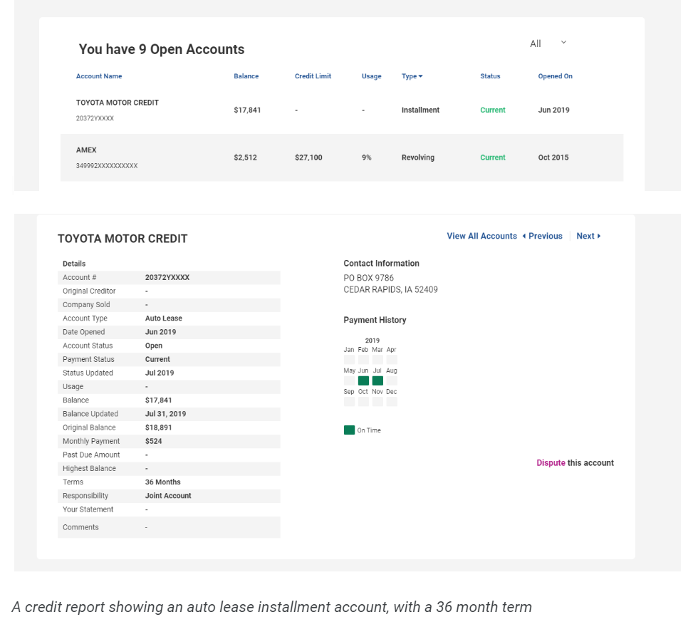 A Credit Report Showing An Auto Lease Installment Account With A 36 Month Term