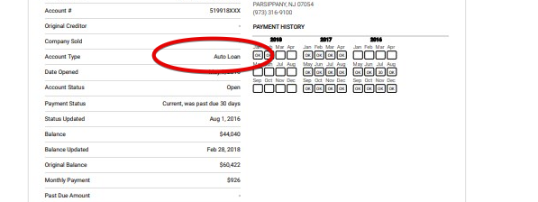Auto Loan form. Auto Loan form.