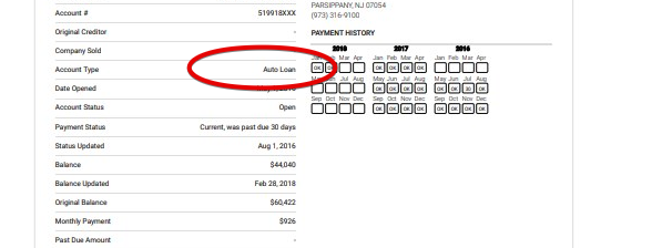 Auto Loan form.