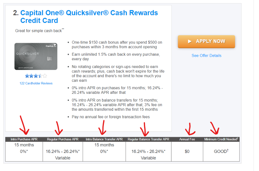 Carefully Check All The Rates On A Balance Transfer Credit Card Carefully Check All The Rates On A Balance Transfer Credit Card