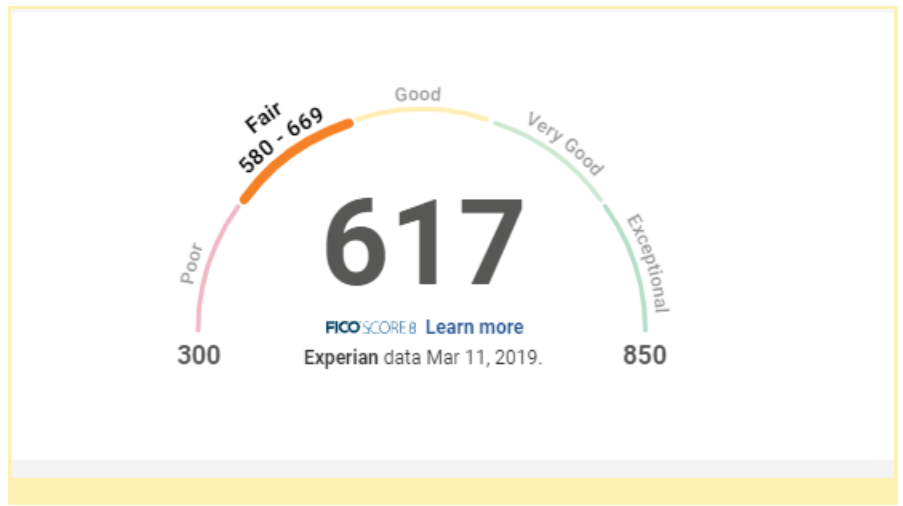 Customer Approved For Secured Card With A 617 Credit Score