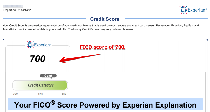 A snapshot of a user's Fico Score at  700