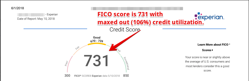A snaphot of a users Fico Score. A snaphot of a users Fico Score.
