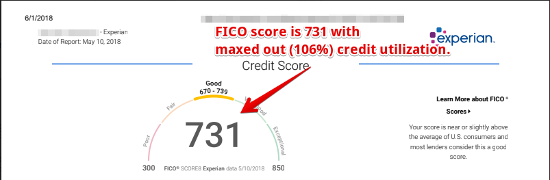 A snaphot of a users Fico Score.