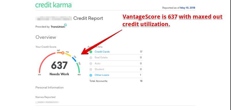 A snapshot of a user's VantageScore.