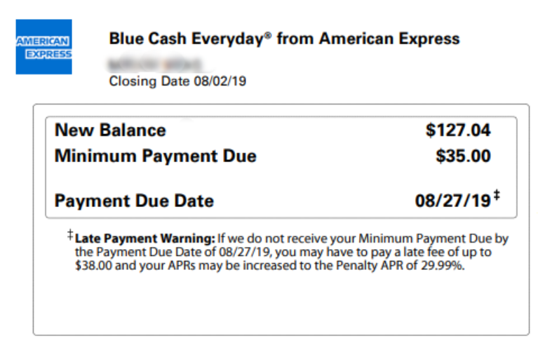 A Bill Showing Billing Cycle Closing Date And Due Date