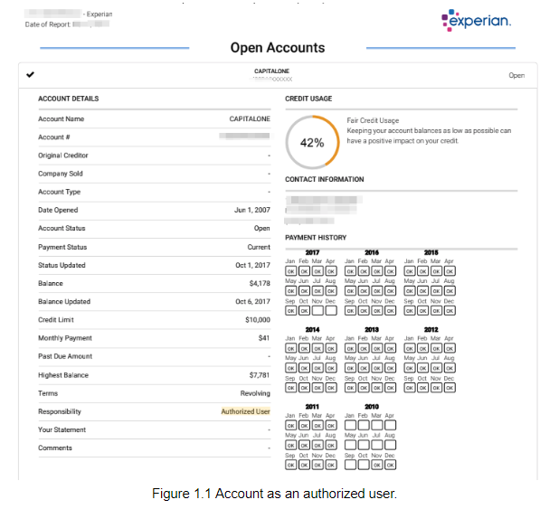 Image showing an open account of an authorized user. Image showing an open account of an authorized user.