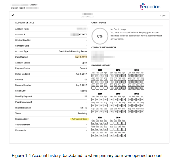 Account history backdated to when primary borrower opened the account.