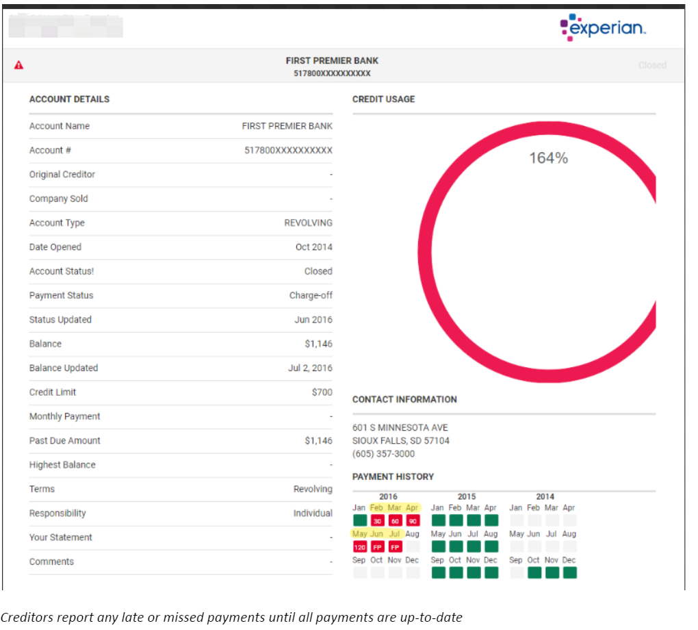 Credit Report Late Or Missed Payments