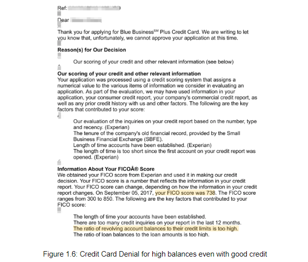 Credit card denial for high balances even with good credit.