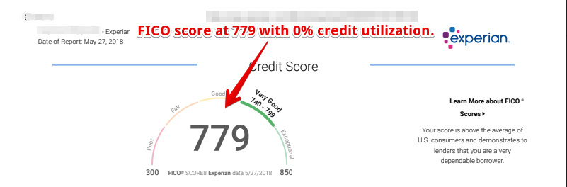 A snapshot of a users Fico Score. A snapshot of a users Fico Score.