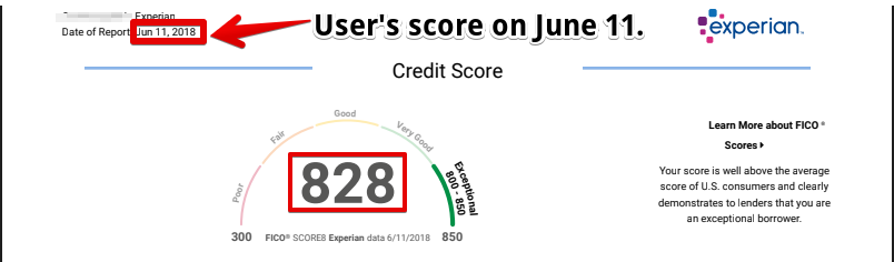 A snapshot of credit score which is 828