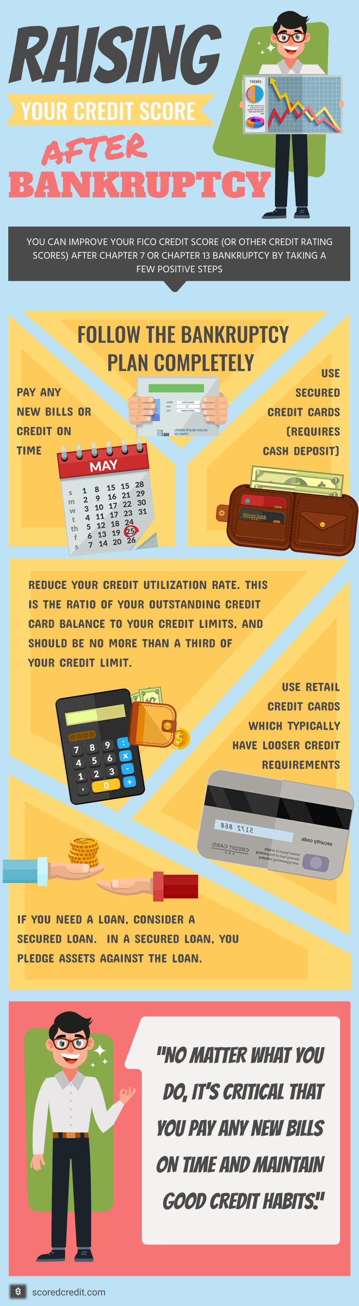 Raising Your Credit Score After Bankruptcy