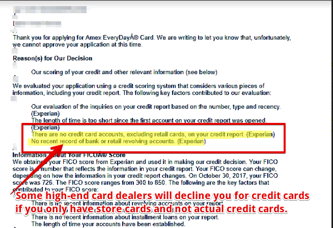 A rejection letter for card application. A rejection letter for card application.