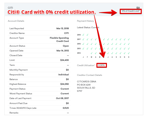 A user's report showing a 0% credit utilization.