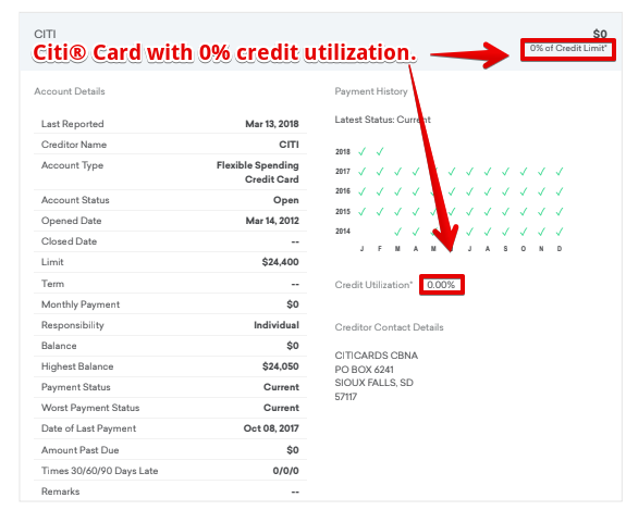 A user's report showing a 0% credit utilization. A user's report showing a 0% credit utilization.