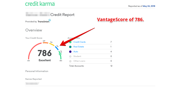 A snapshot of a user's VantageScore at 786.