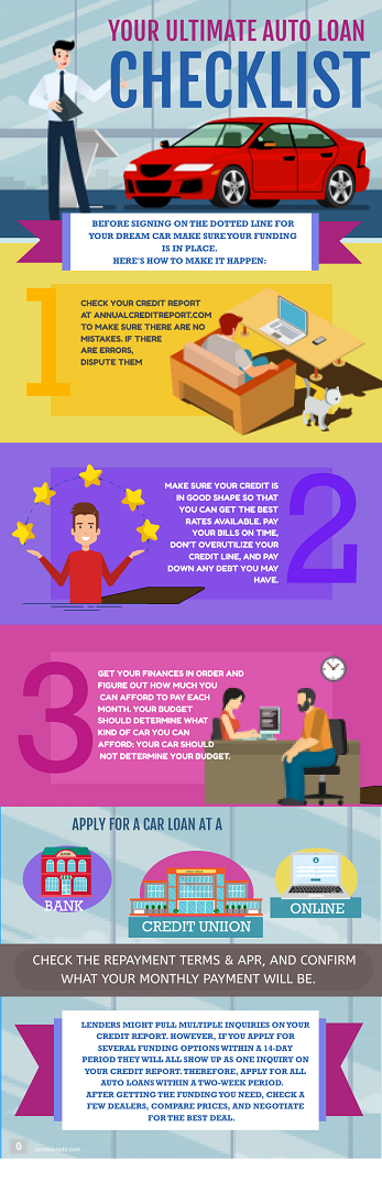 Your Altimate Autoloan Checklist Your Altimate Autoloan Checklist
